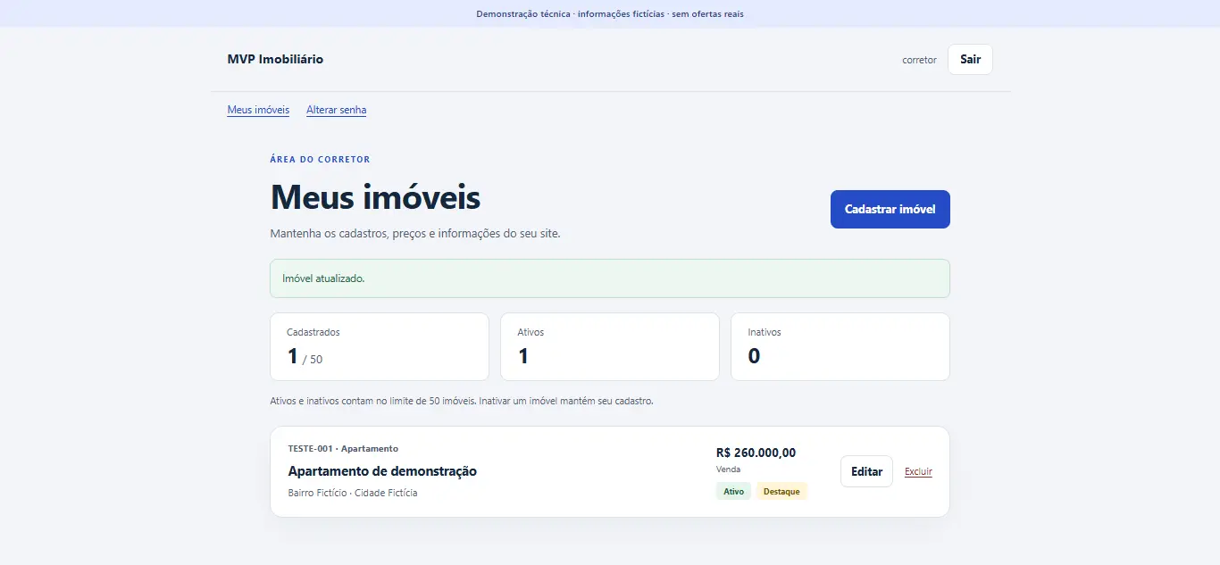 Painel real de gerenciamento de imóveis com indicadores e botão para cadastrar imóvel